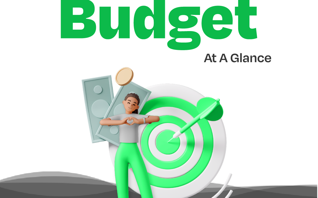 Mini Budget at a glance