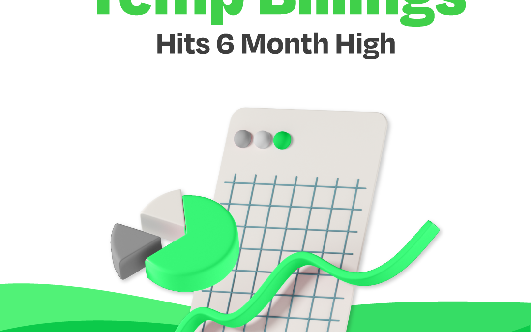 Growth in temp billings hits 6 month high